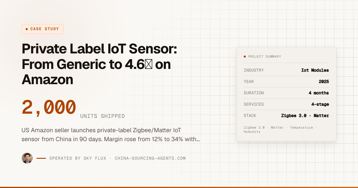 Private Label IoT Sensor: From Generic to 4.6★ on Amazon