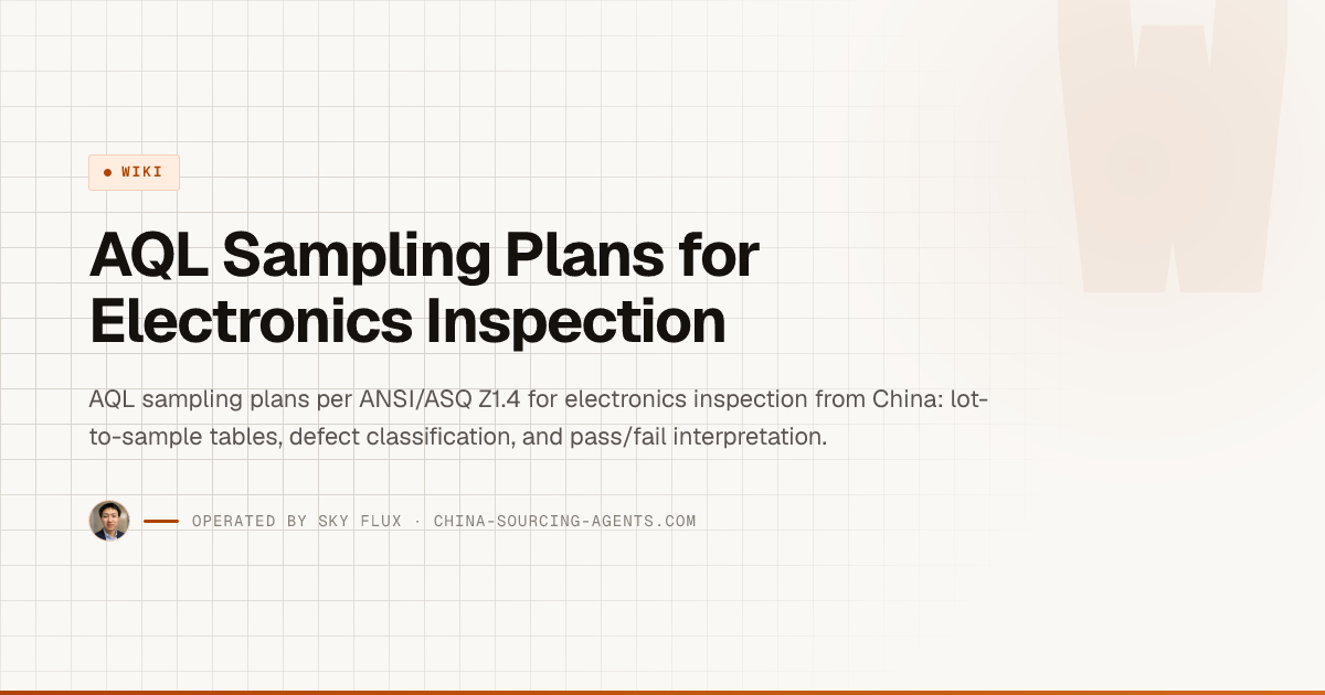 AQL Sampling Plans for Electronics Inspection